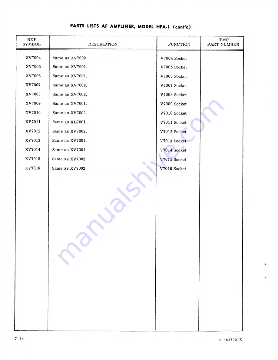 TMC HFA-1 Instruction Book Download Page 49