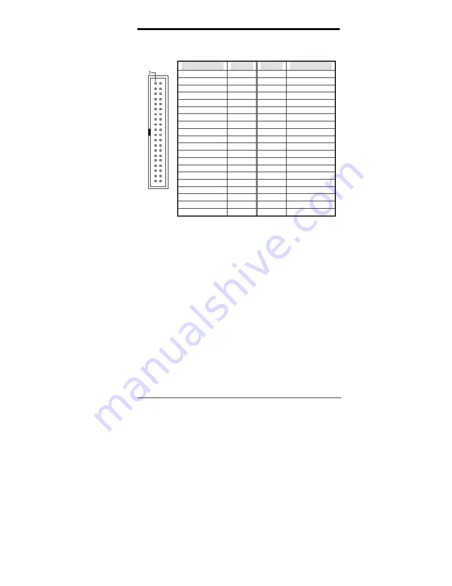 TMC TI6NL User Manual Download Page 25