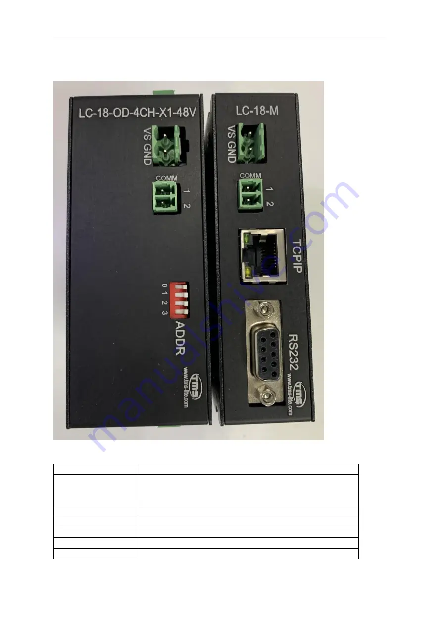 TMS LC-18-OD-4CH-48V User Manual Download Page 5