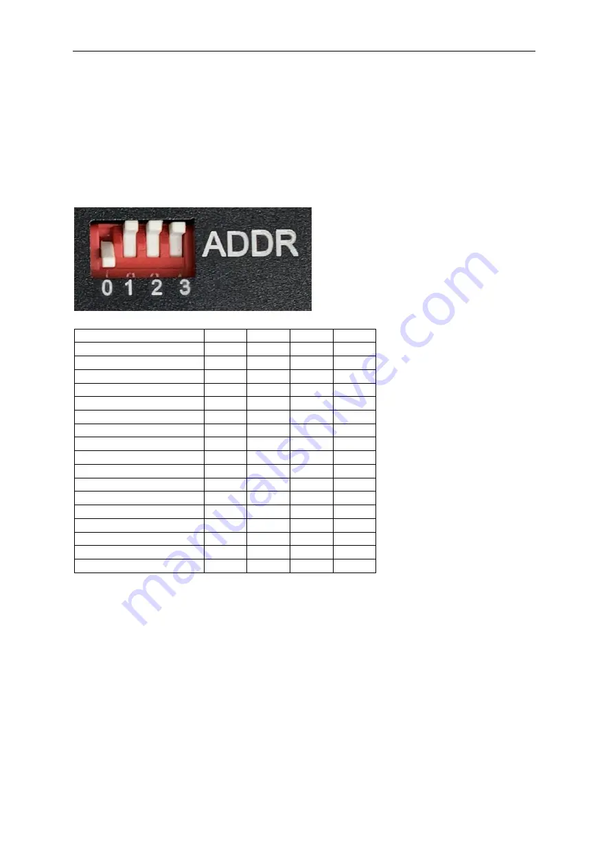 TMS LC-18-OD-4CH-48V User Manual Download Page 13