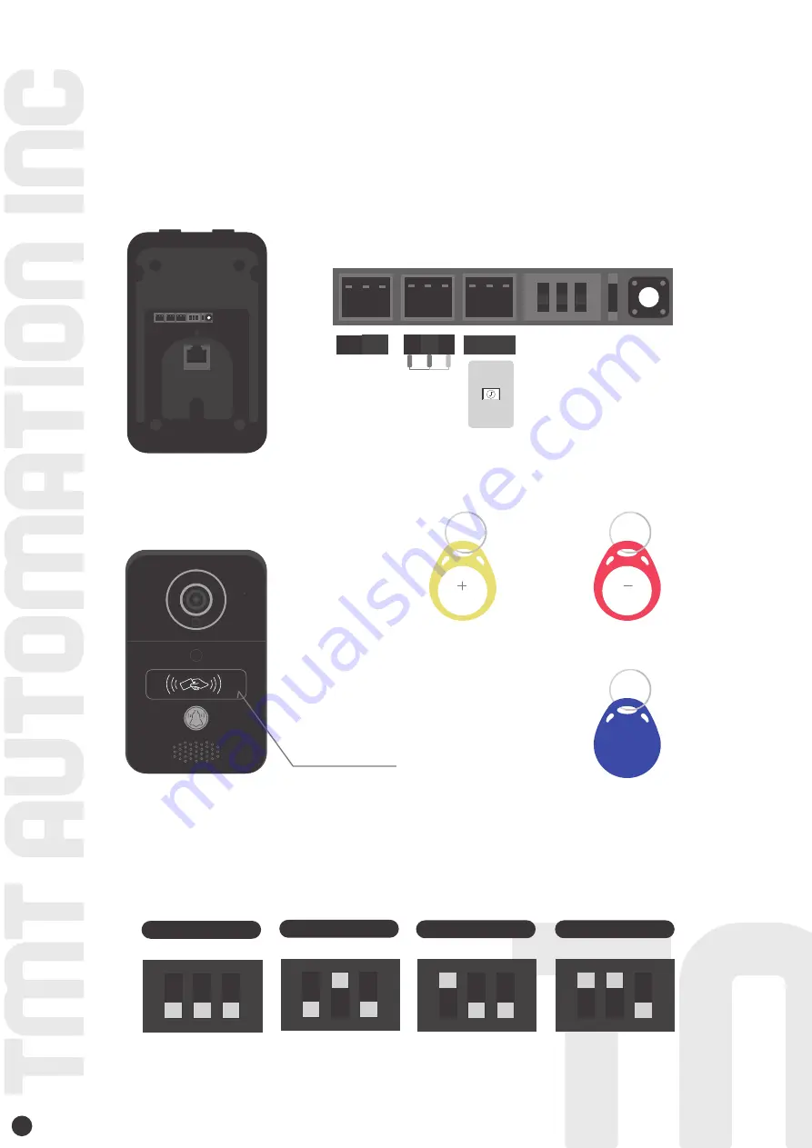 TMT Automation ChowBELL Pro User Manual Download Page 14