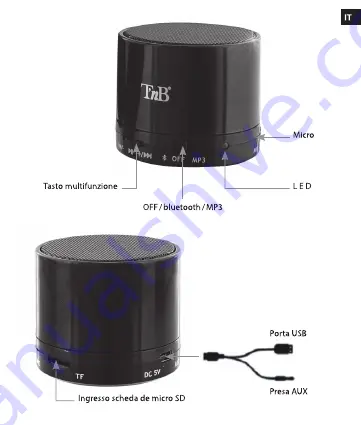 T'nB COMBOPLAYBK Instructions Manual Download Page 15