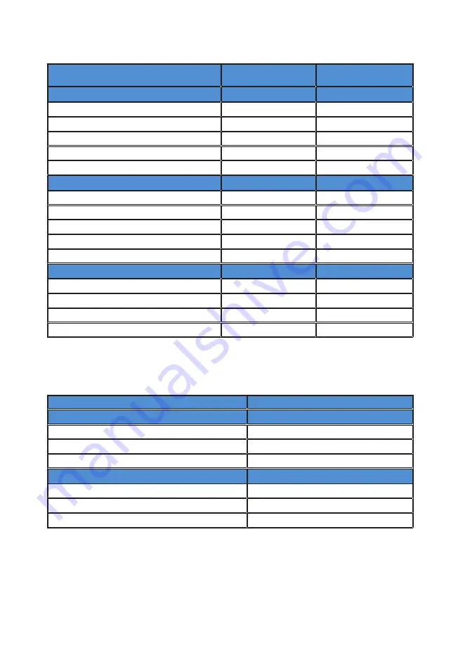 TNI 40610021 Instructions For Use Manual Download Page 10