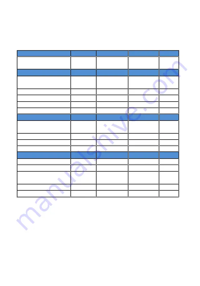 TNI 40610021 Instructions For Use Manual Download Page 29