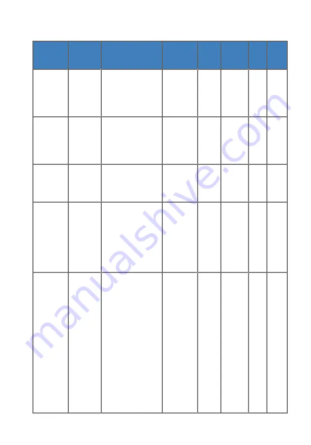 TNI softFlow 50 Operating Instruction Download Page 36