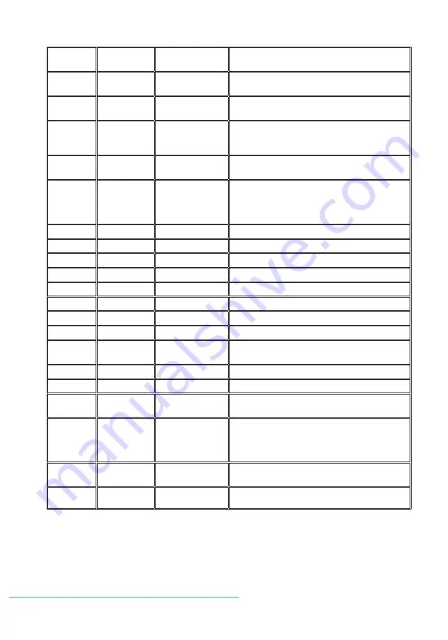 TNI softFlow Instructions For Use Manual Download Page 32