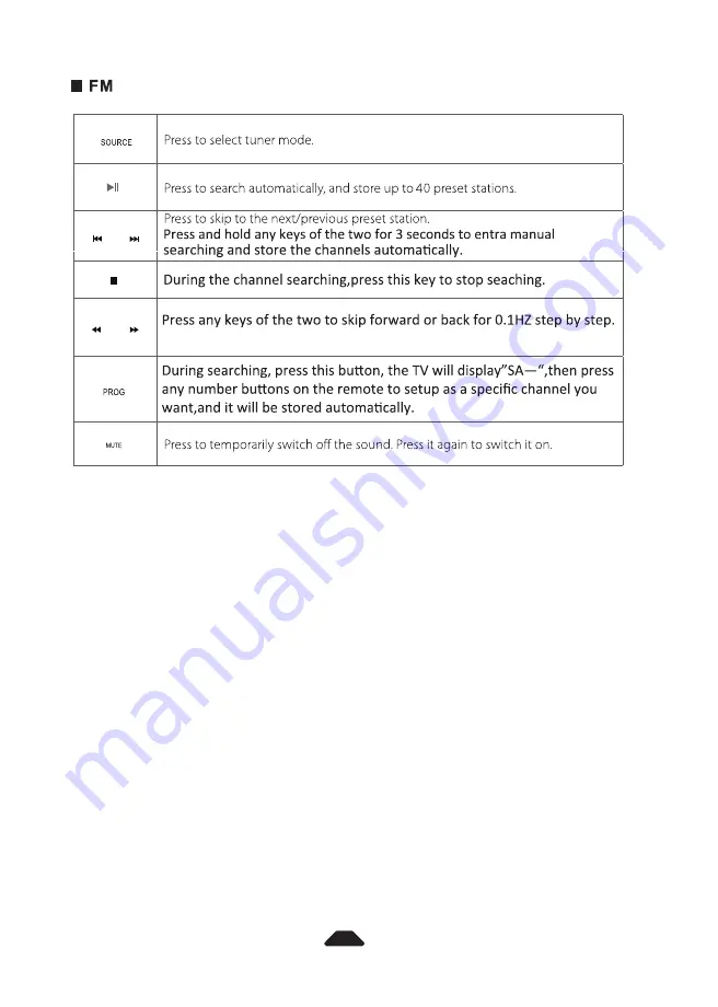 TNKR KT01-AU Instruction Manual Download Page 20