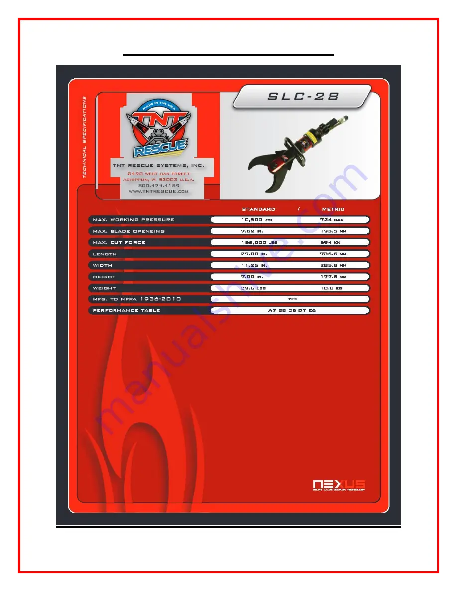 TNT Rescue BFC-320 Operation Manual Download Page 20