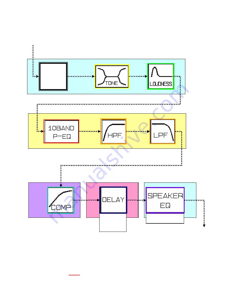 Toa D-001R User Manual Download Page 11