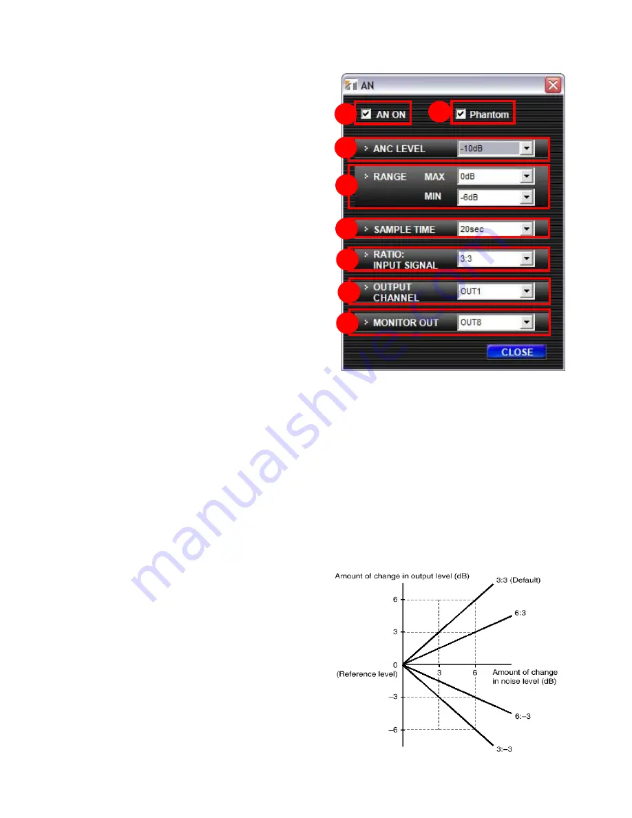 Toa D-001R User Manual Download Page 46