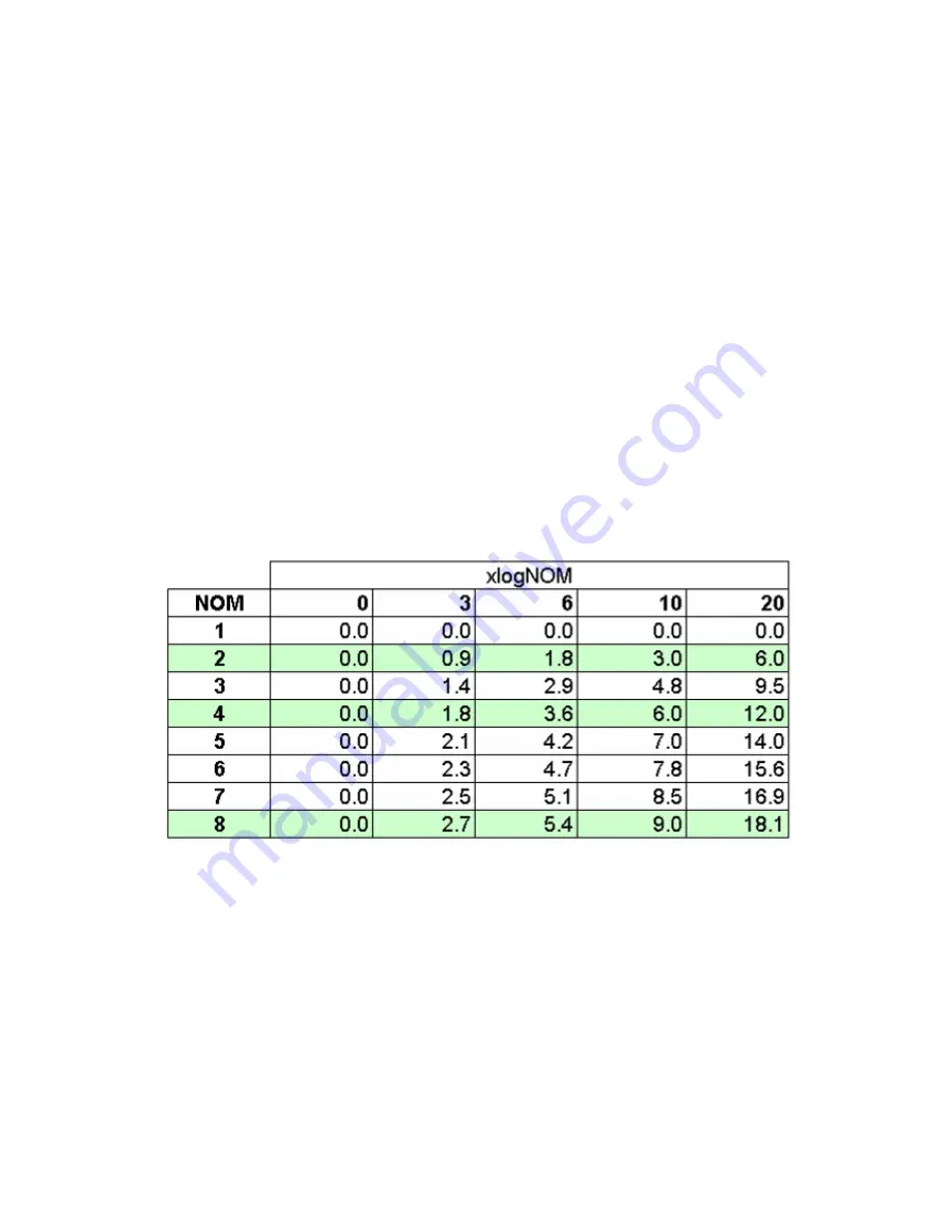 Toa D-001R User Manual Download Page 55