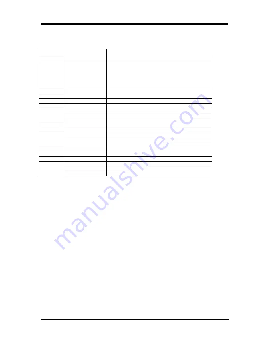 Toa D-901 Spec Sheet Download Page 13