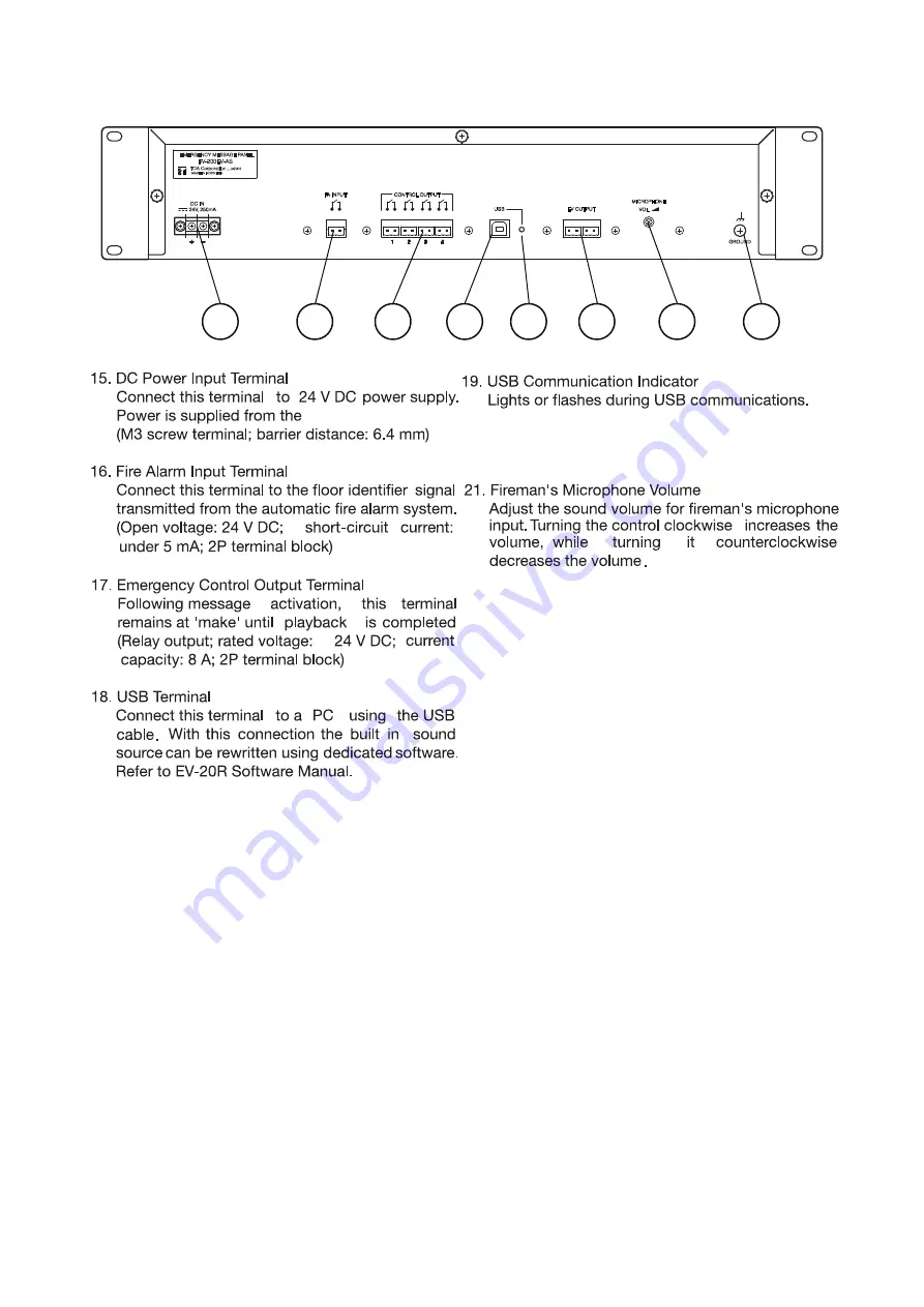 Toa FV-200 Series Instruction Manual Download Page 9