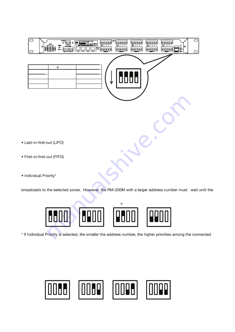 Toa FV-200 Series Instruction Manual Download Page 48