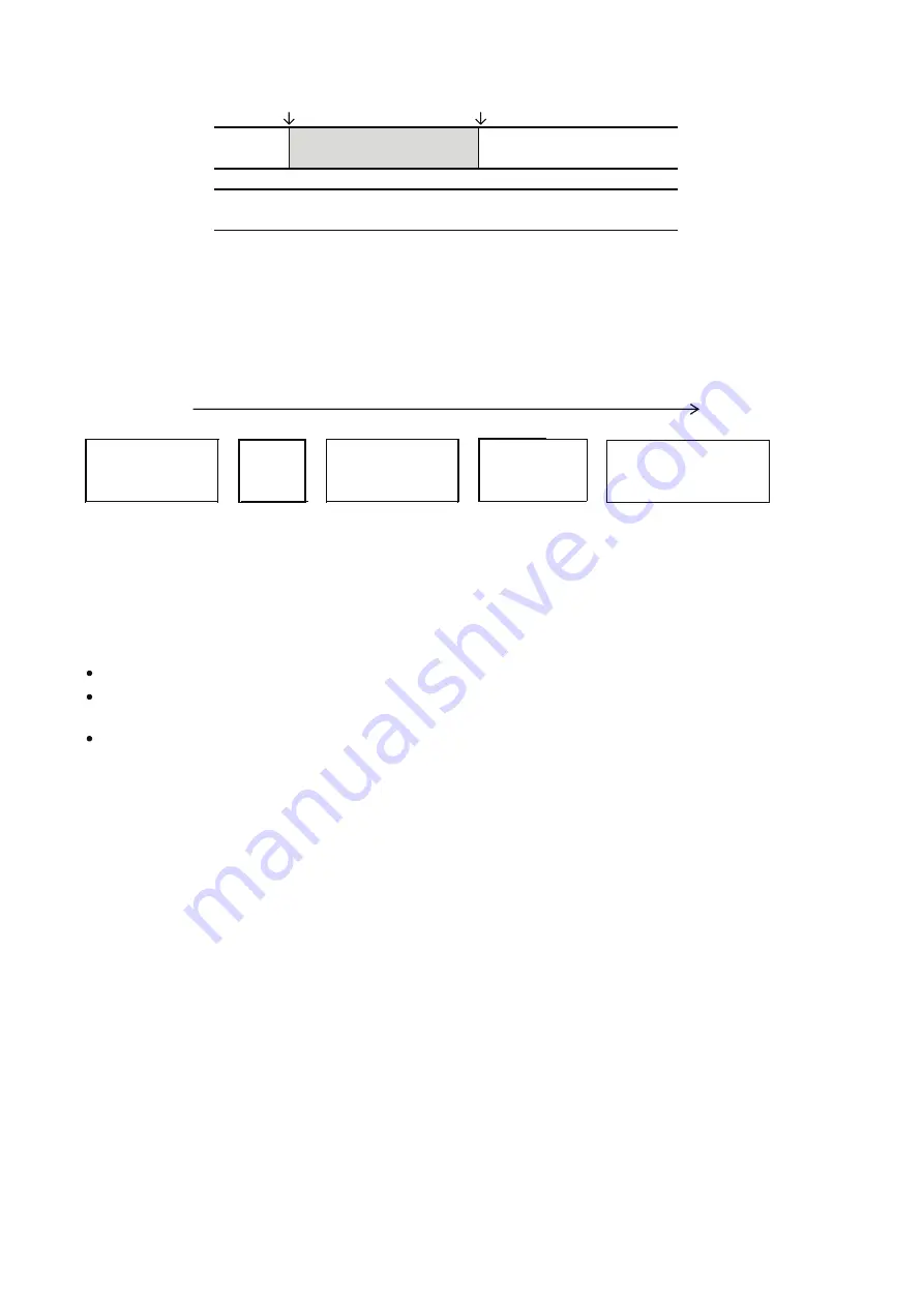 Toa FV-200 Series Instruction Manual Download Page 53