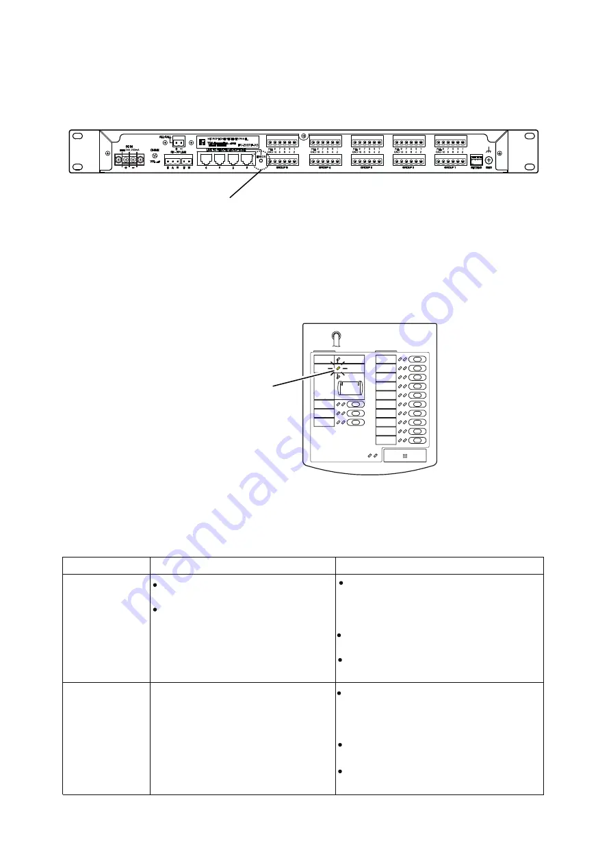 Toa FV-200 Series Instruction Manual Download Page 58