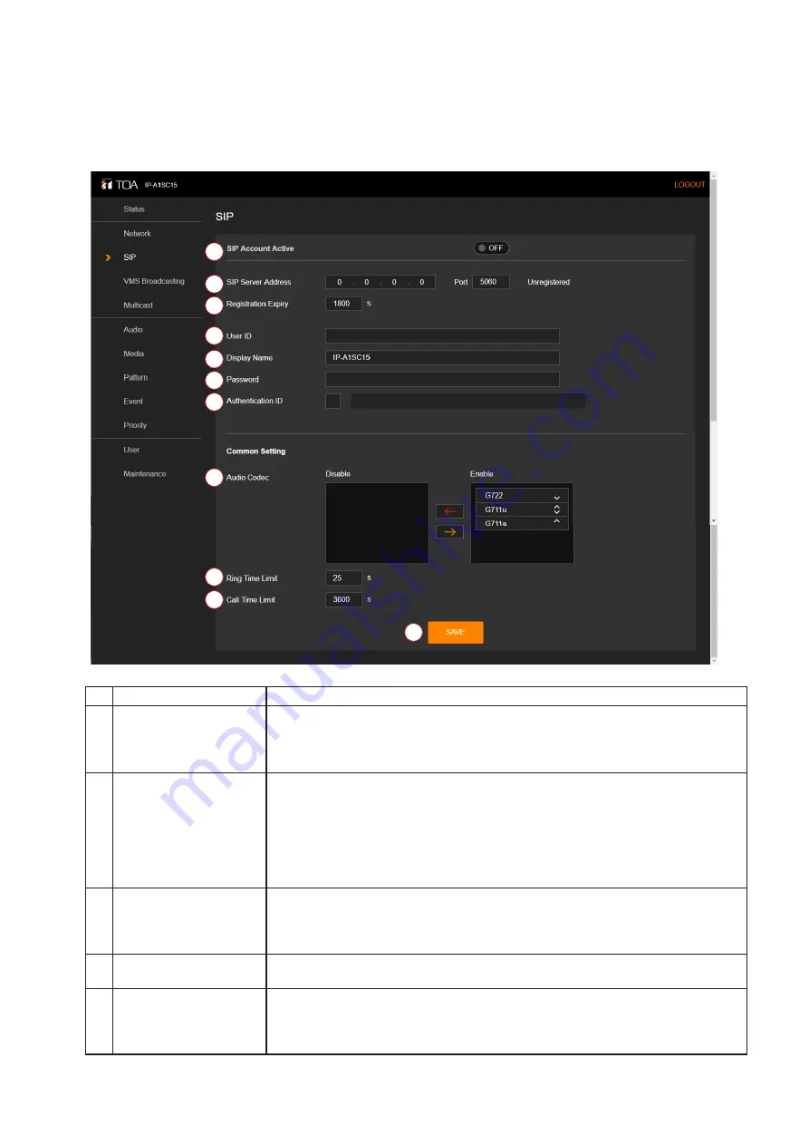 Toa IP-A1SC15 Скачать руководство пользователя страница 11