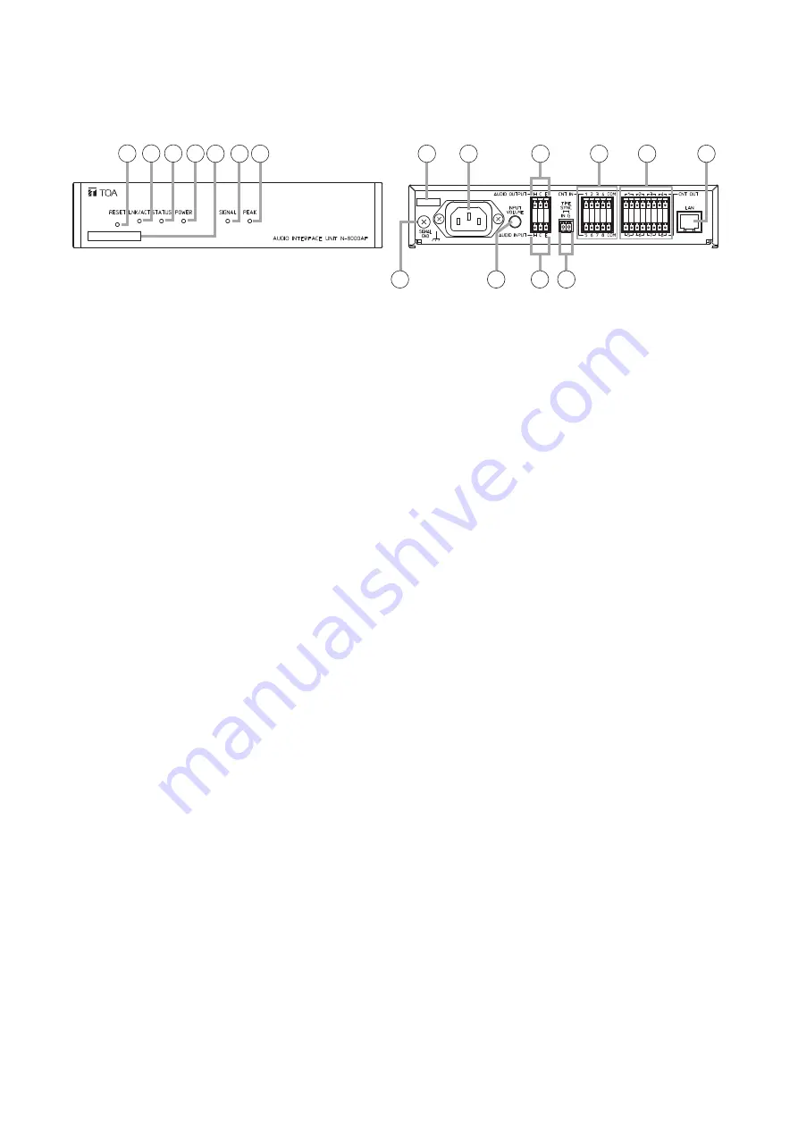 Toa N-8000AF Installation Manual Download Page 7