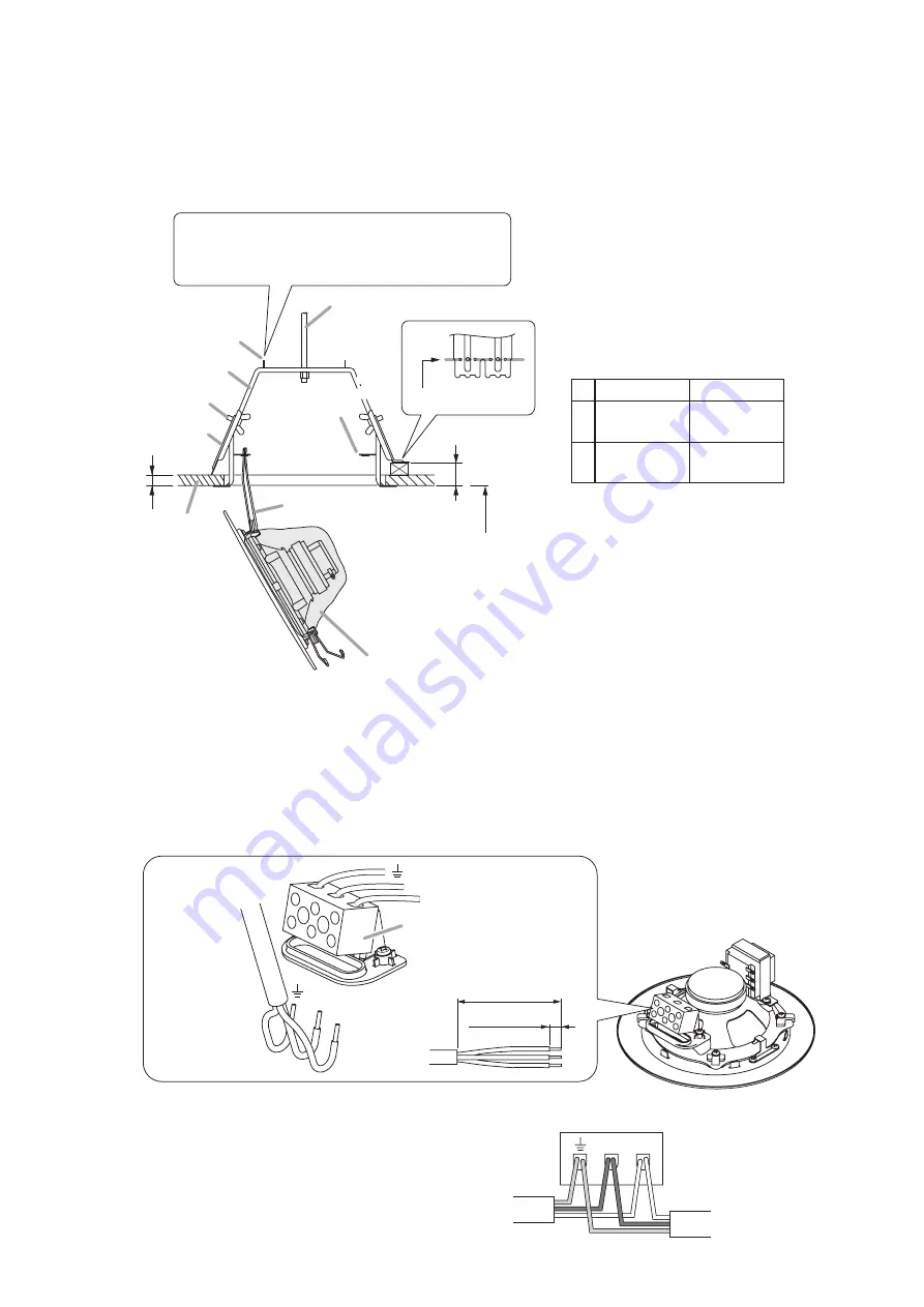 Toa PC-1869EN Instruction Manual Download Page 3