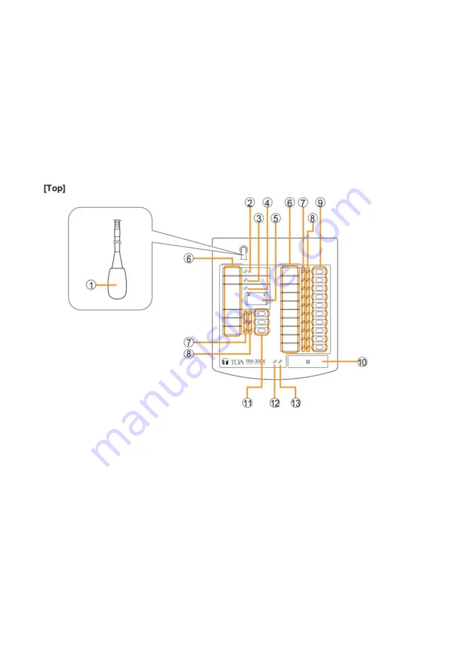 Toa VX-3308WM Operating Instructions Manual Download Page 12