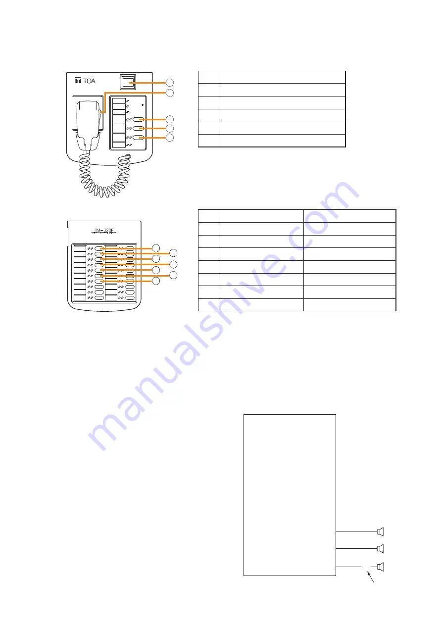 Toa VX-3308WM Скачать руководство пользователя страница 80