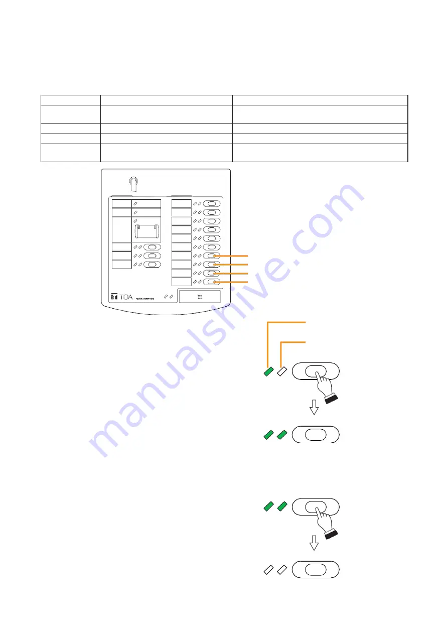 Toa VX-3308WM Operating Instructions Manual Download Page 86