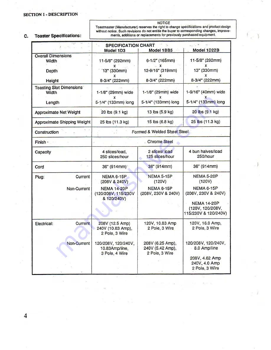 Toastmaster 1BB5 Owner'S Operating & Installation Manual Download Page 6