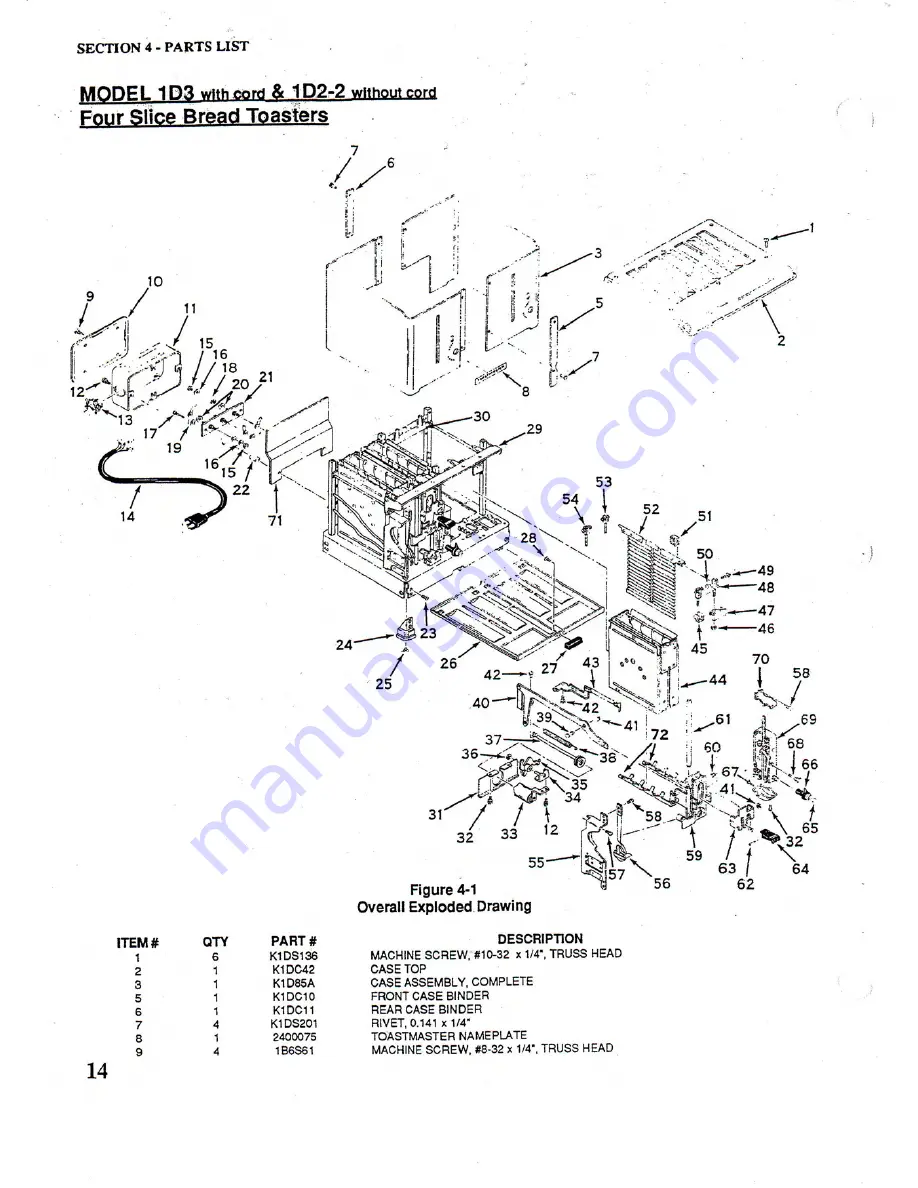 Toastmaster 1BB5 Owner'S Operating & Installation Manual Download Page 14