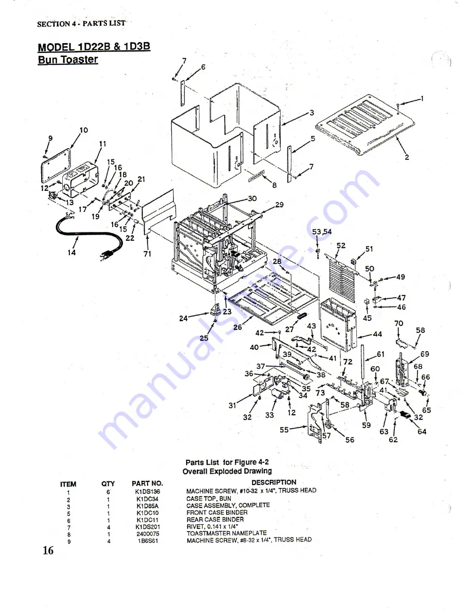 Toastmaster 1BB5 Owner'S Operating & Installation Manual Download Page 16