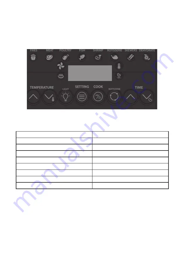 Toastmaster TM-904AF Instruction Manual Download Page 5