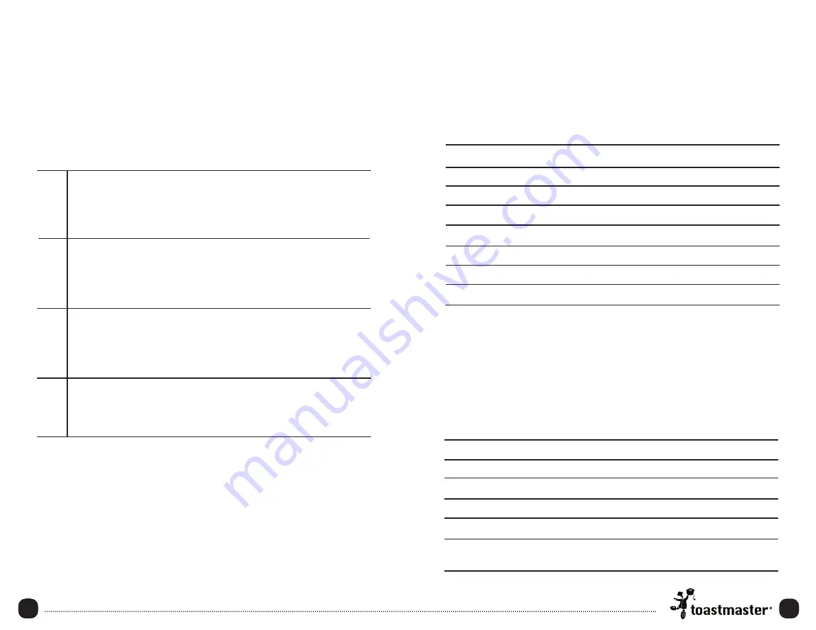 Toastmaster TMR18W Use And Care Manual Download Page 16