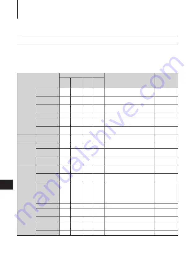 TOHATSU MFS 25C Owner'S Manual Download Page 66