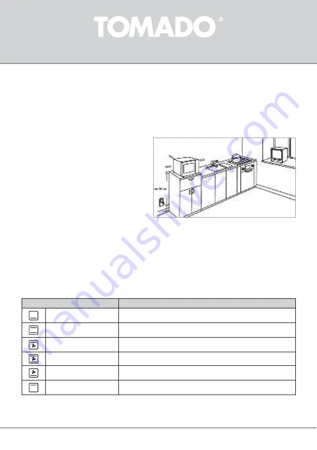 tomado TEO3000B Instruction Manual Download Page 64