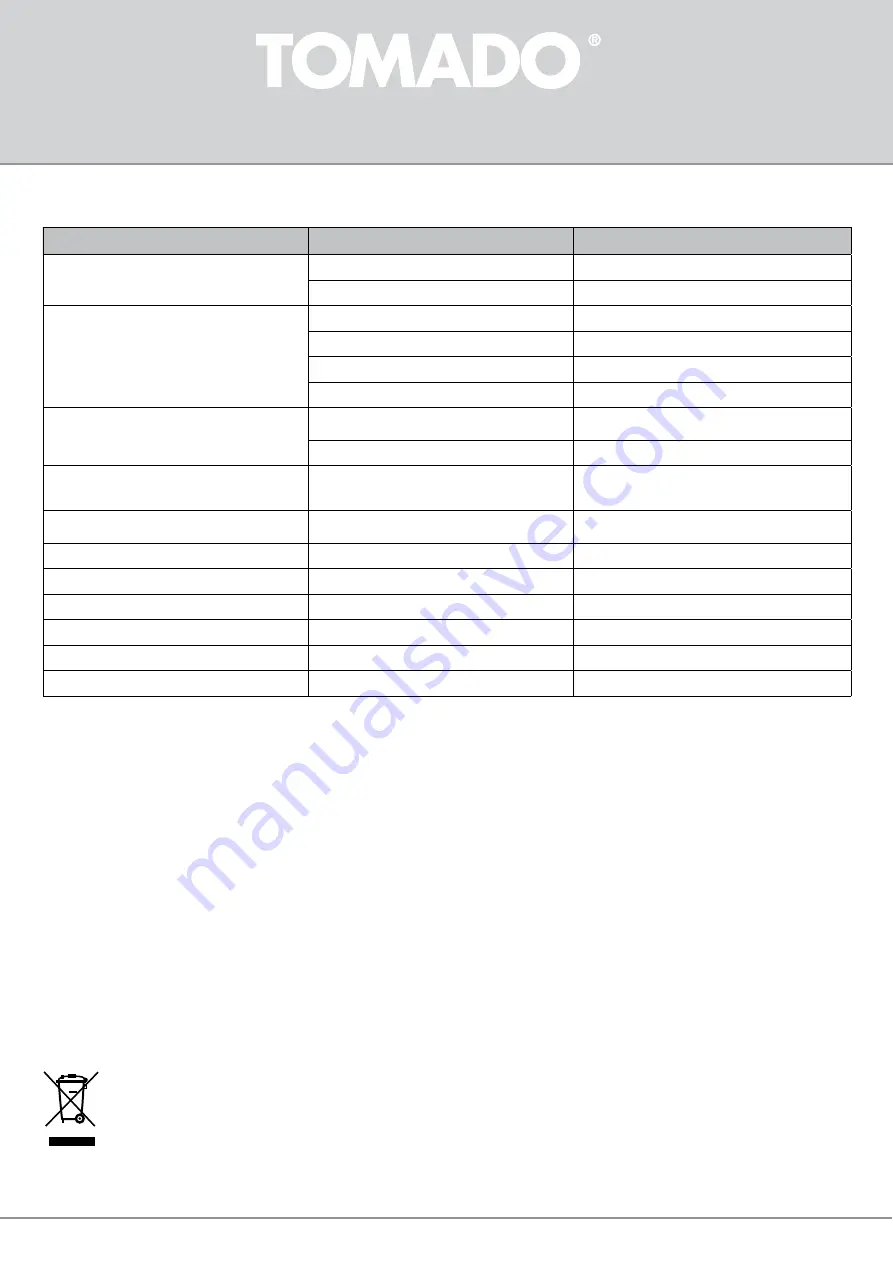 tomado TMA9001B Instruction Manual Download Page 99