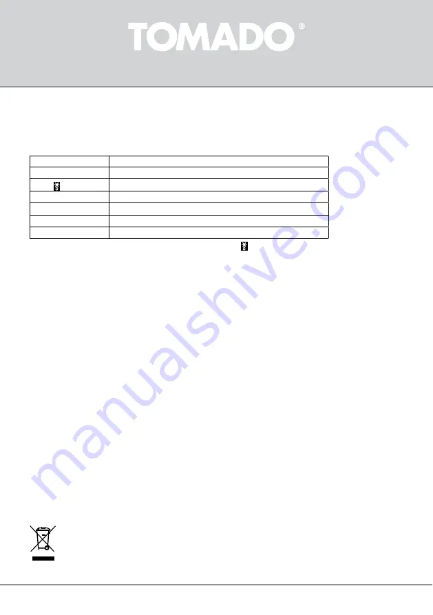 tomado TMS2001W Safety Instruction Download Page 56