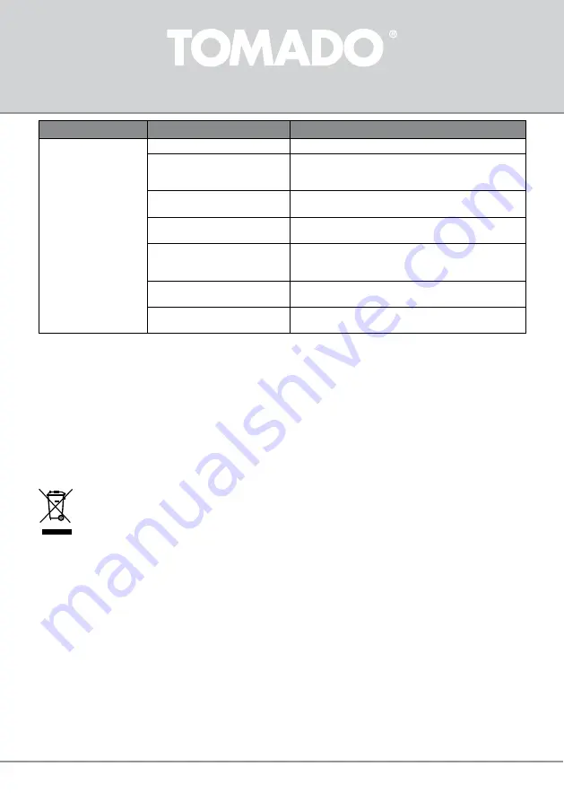 tomado TRT4701B Instruction Manual Download Page 89