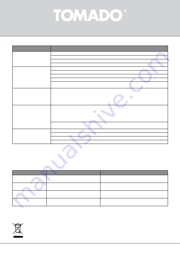 tomado TSS8301S Instruction Manual Download Page 68