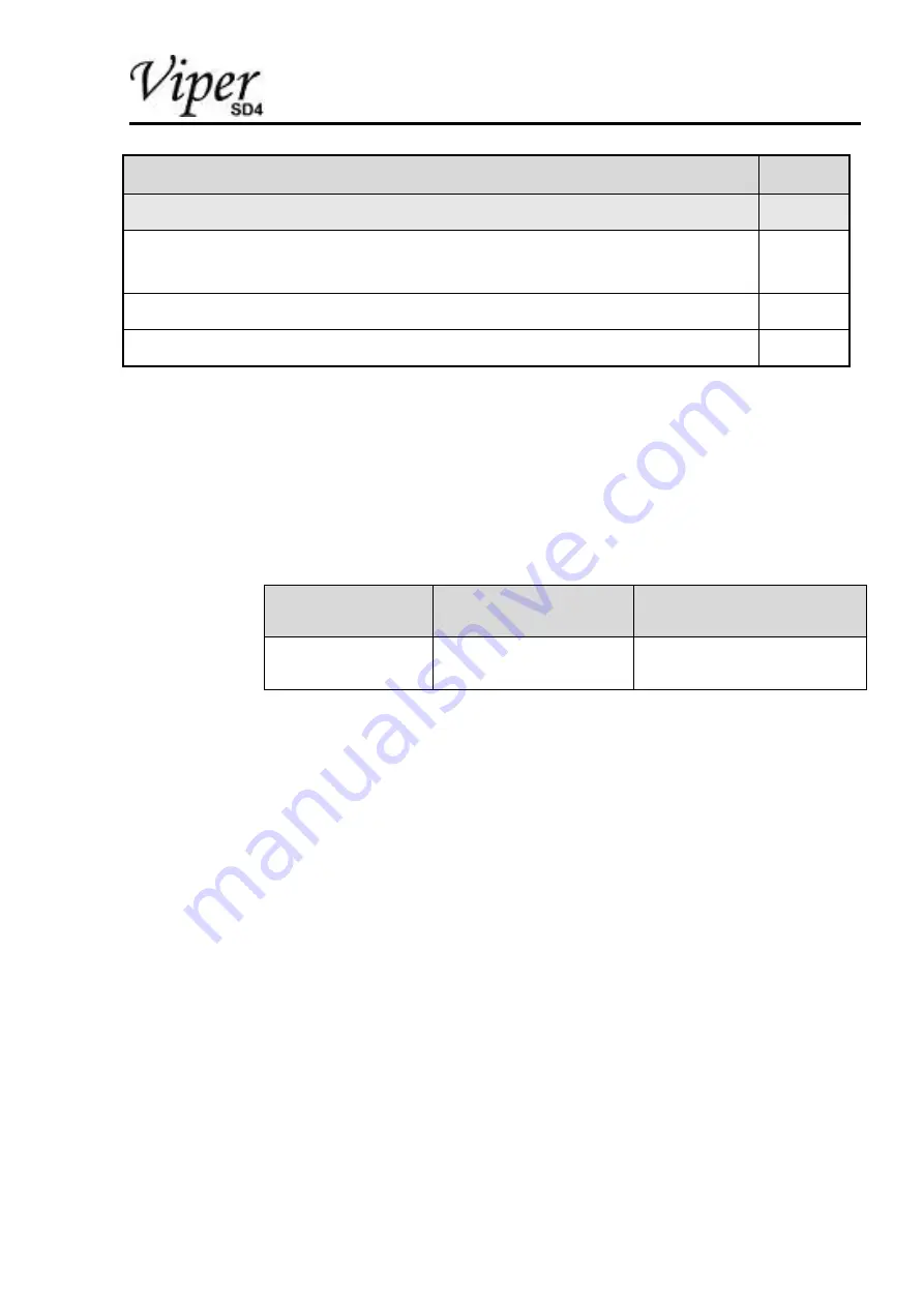 TOMARK Viper SD-4 RTC Maintenance Manual Download Page 27