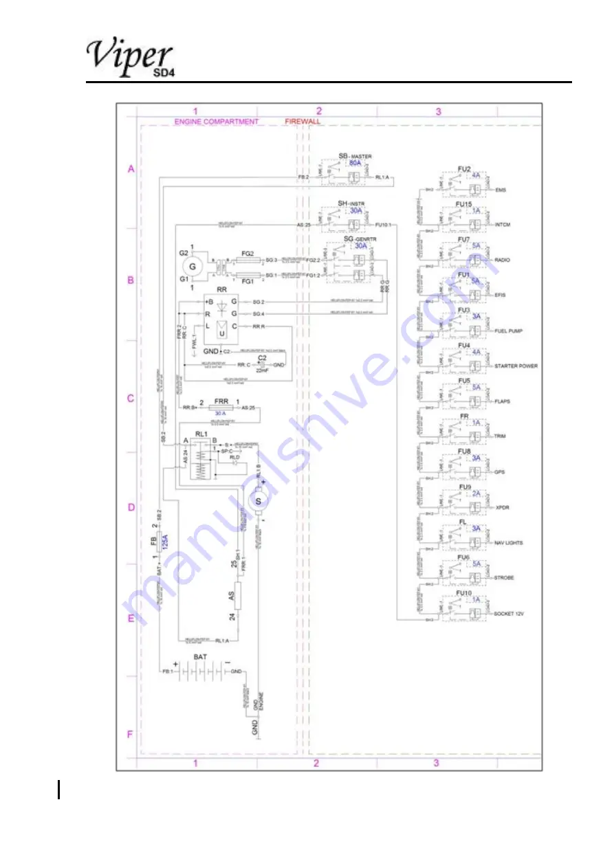 TOMARK Viper SD-4 RTC Maintenance Manual Download Page 189