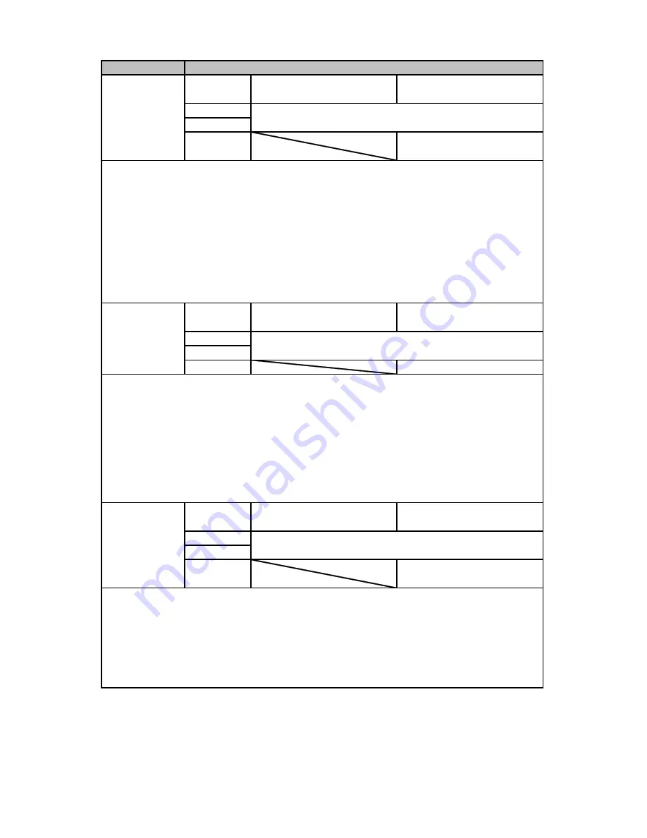 Tomei ARMS MX7760 Installation Manual Download Page 21