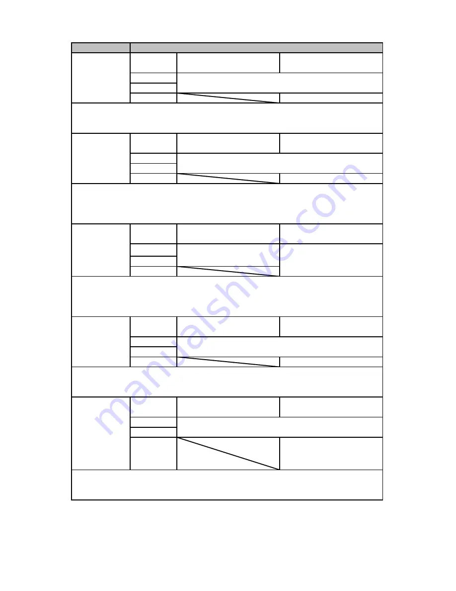 Tomei ARMS MX7760 Installation Manual Download Page 40