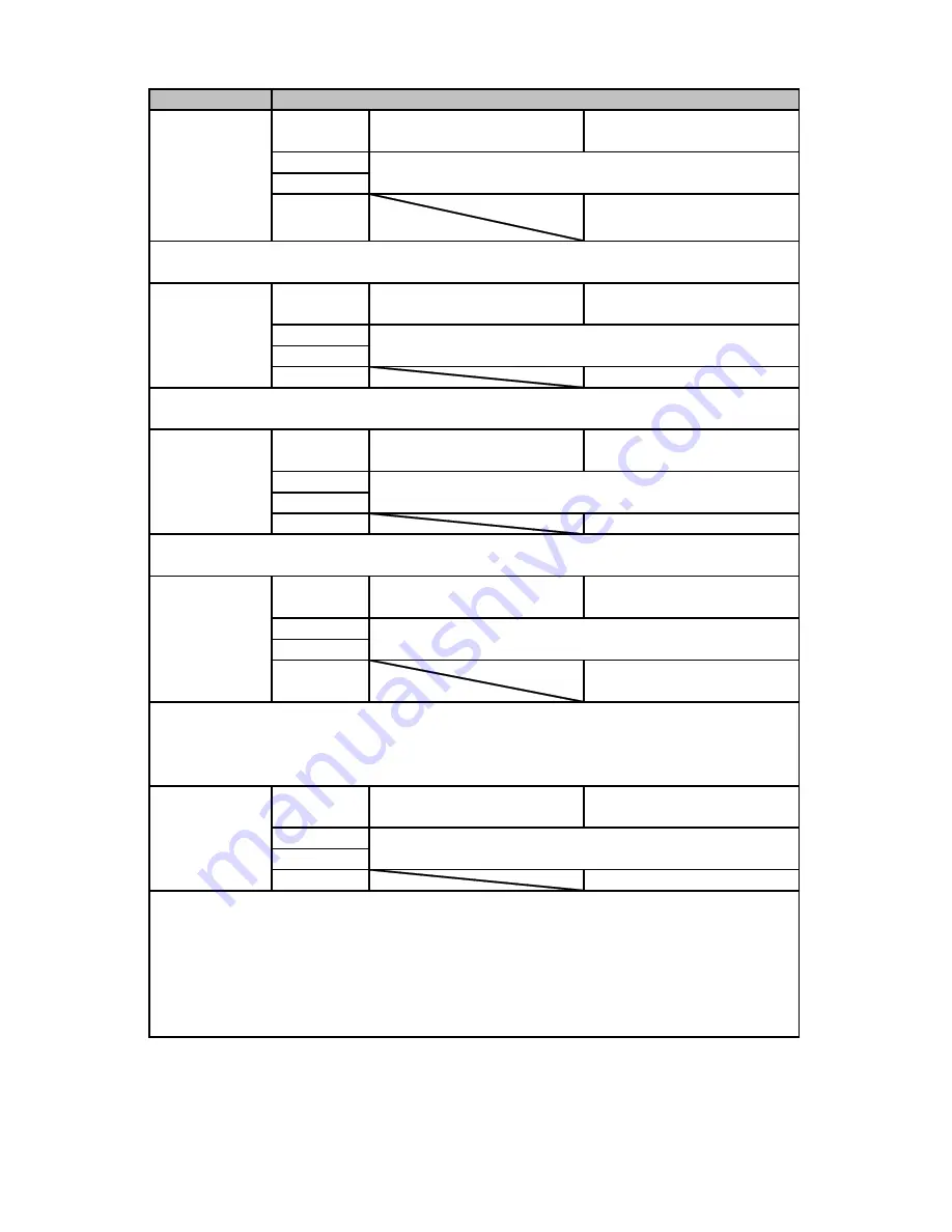 Tomei ARMS MX7760 Installation Manual Download Page 41