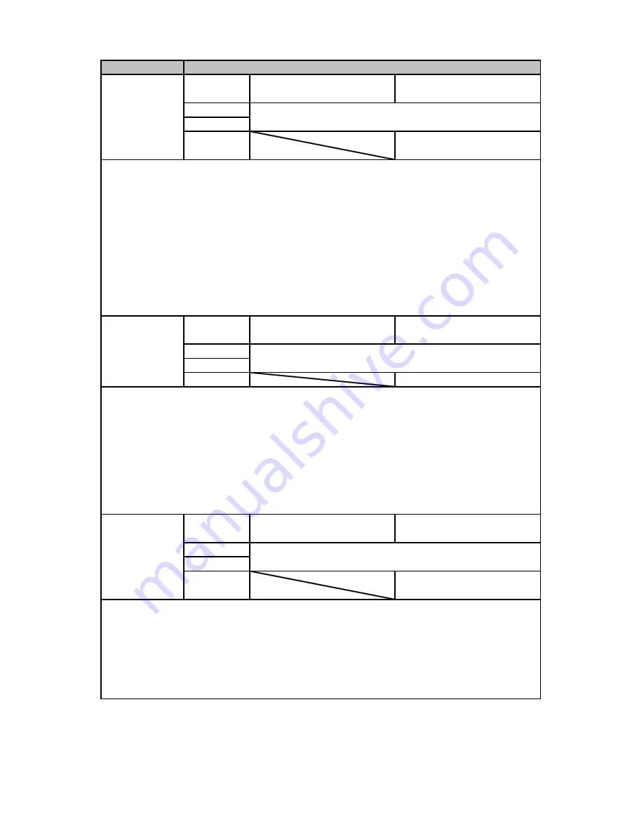 Tomei ARMS MX7760 Installation Manual Download Page 42