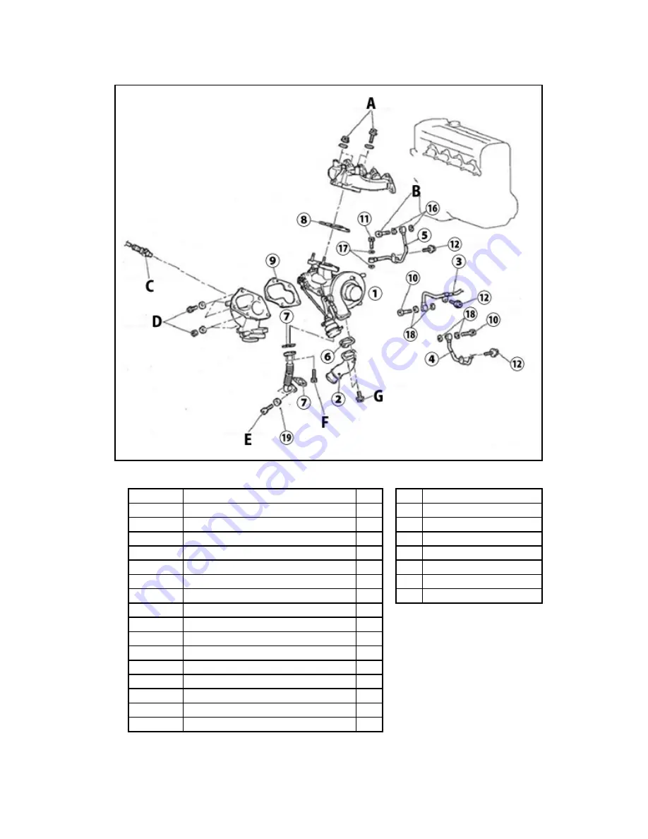 Tomei ARMS MX7960 4G63 Installation Manual Download Page 10