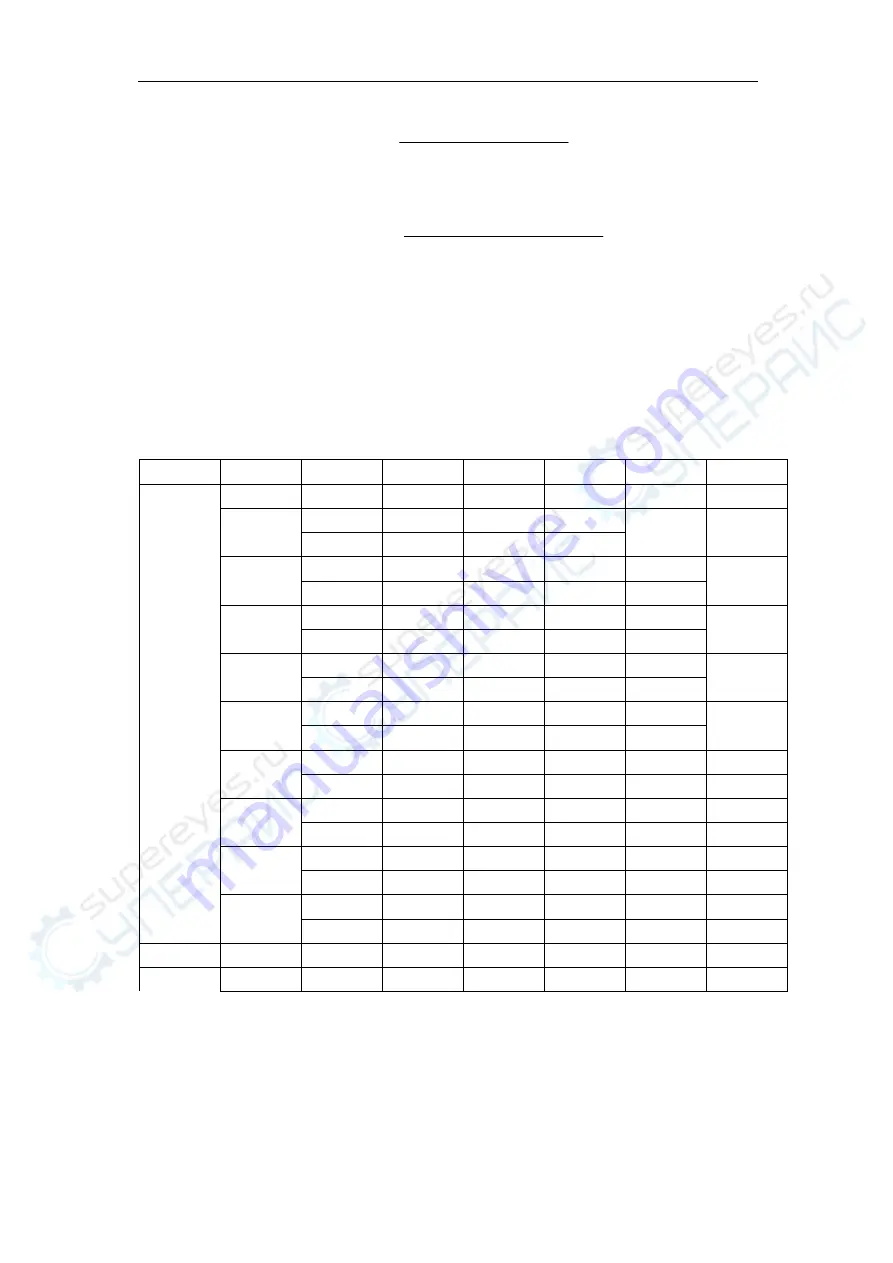 Tonghui Electronics TH2826/A Operation Manual Download Page 75