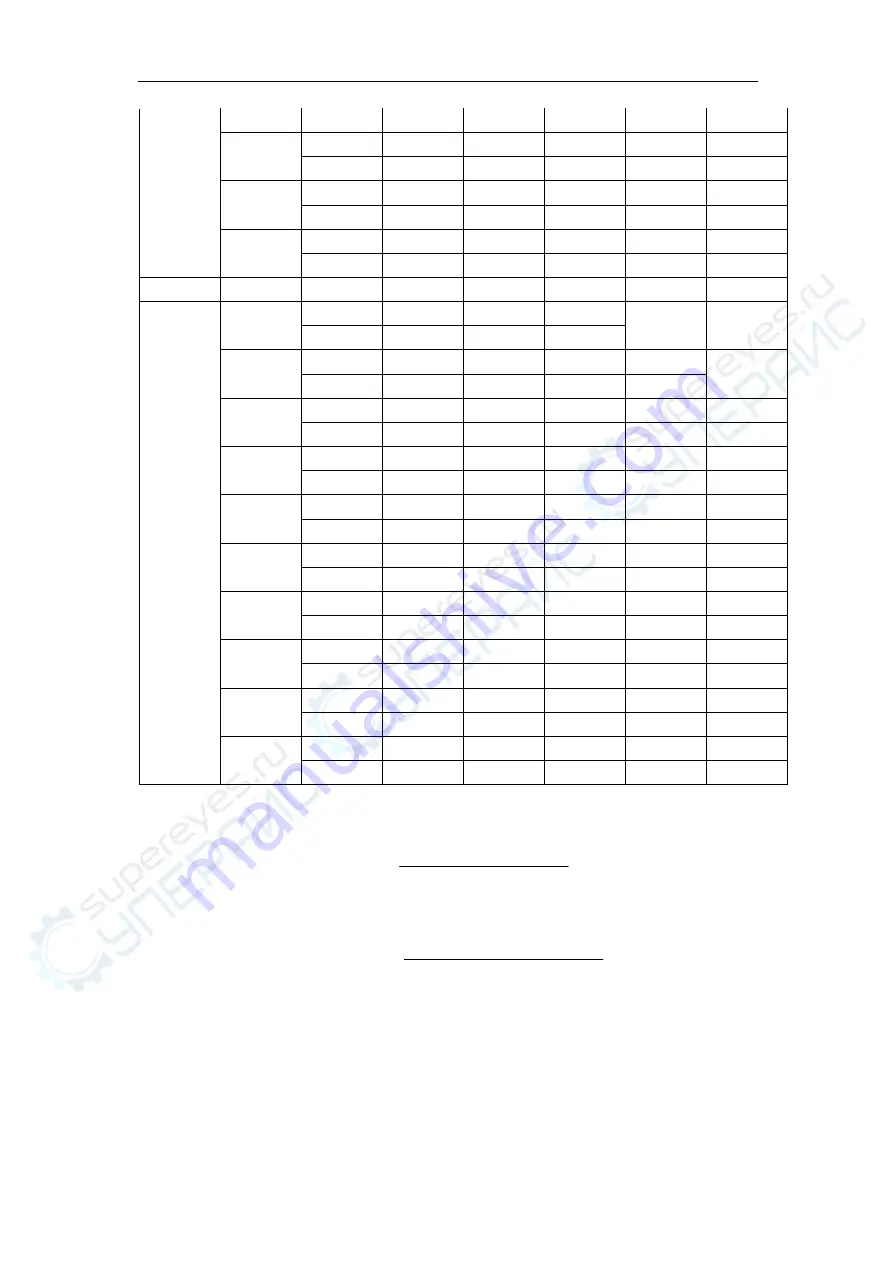 Tonghui Electronics TH2826/A Operation Manual Download Page 79