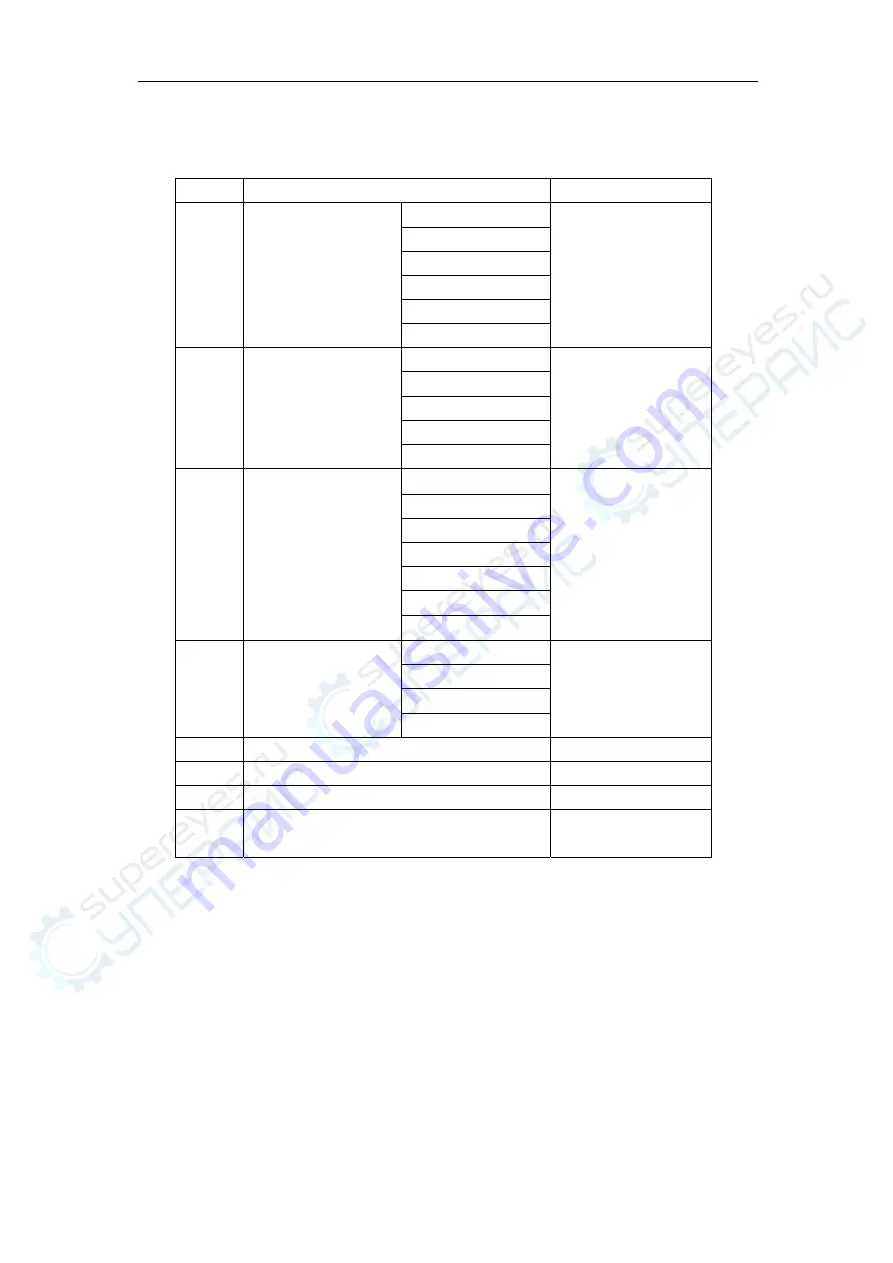 Tonghui Electronics TH2826/A Operation Manual Download Page 82