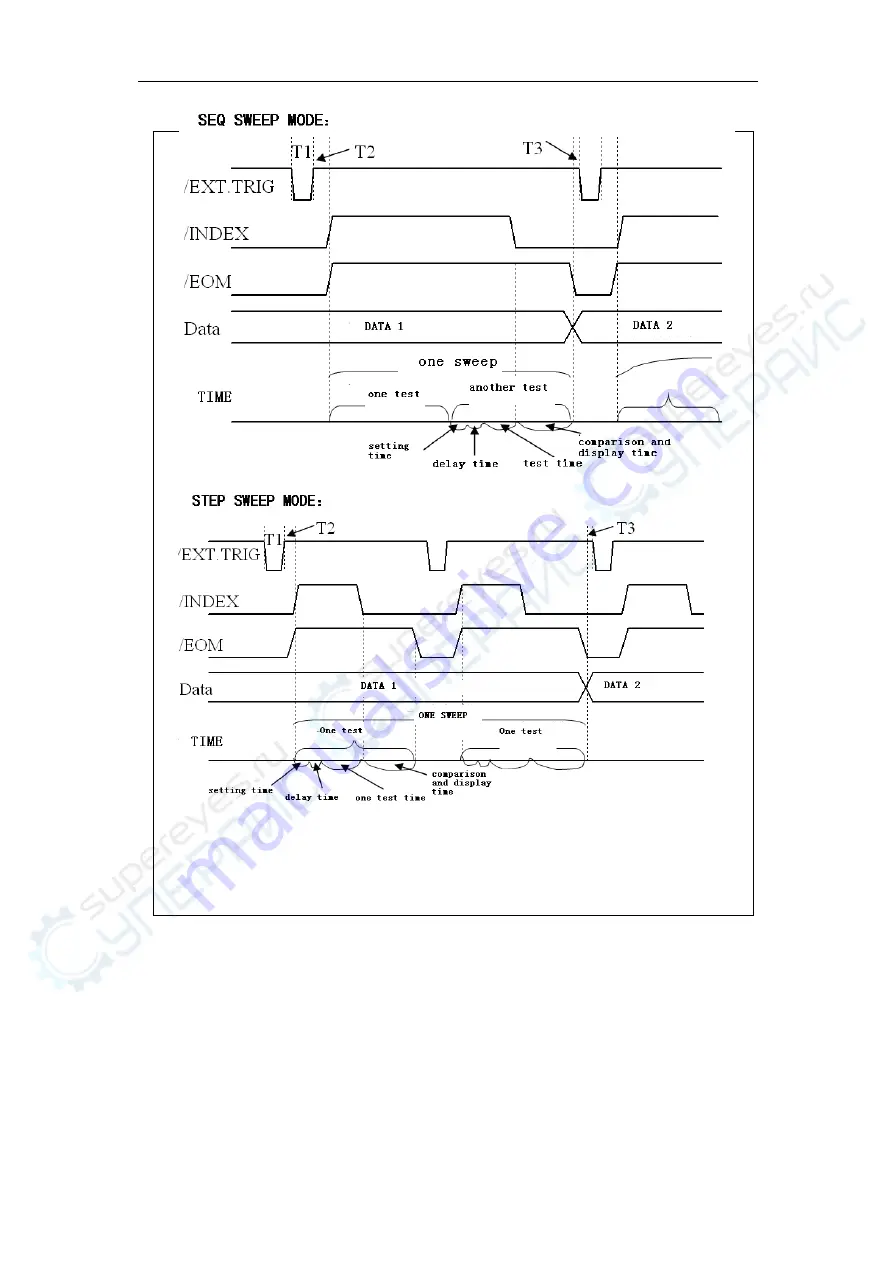 Tonghui Electronics TH2826/A Скачать руководство пользователя страница 141