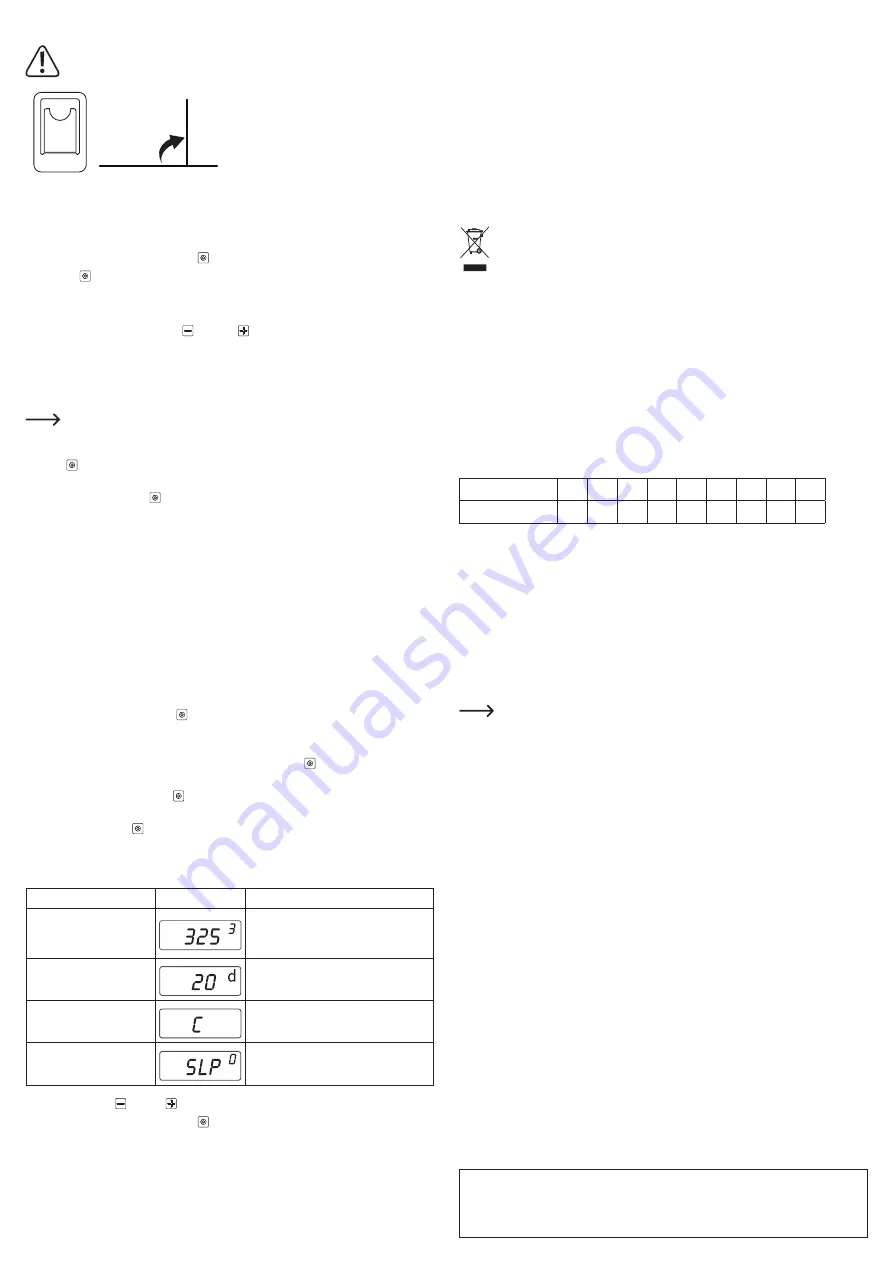 TOOLCRAFT 2141866 Скачать руководство пользователя страница 2