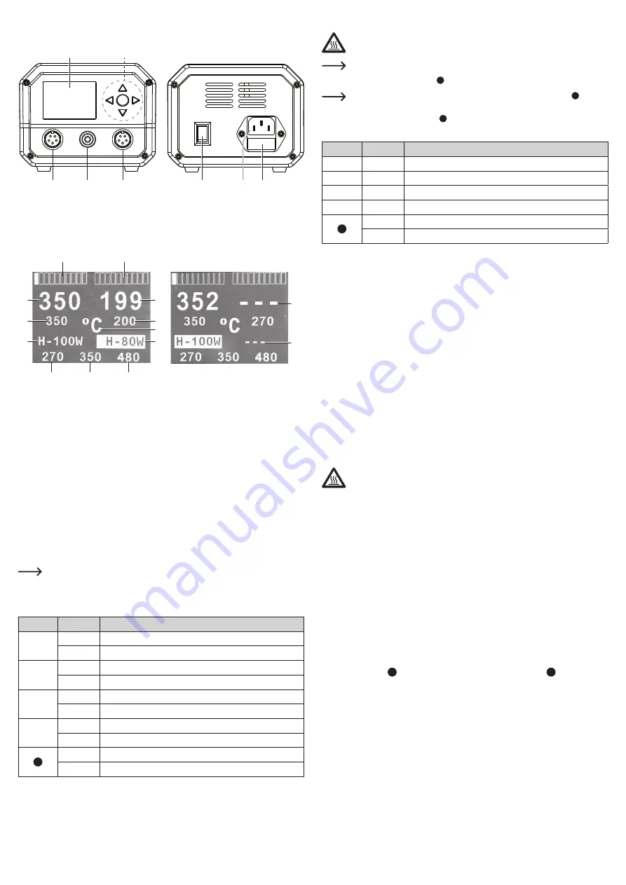 TOOLCRAFT 2248468 Operating Instructions Manual Download Page 6